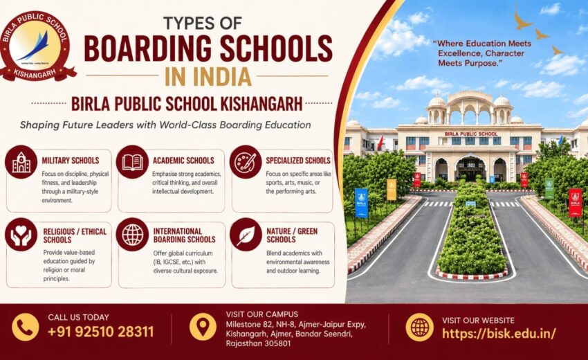 Types of Boarding Schools in India You Should Know About