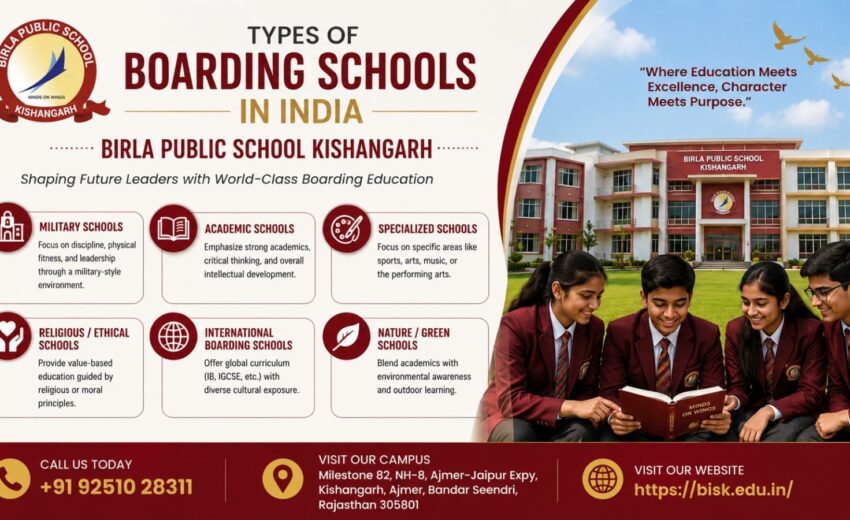 Types of Boarding Schools in India You Should Know About